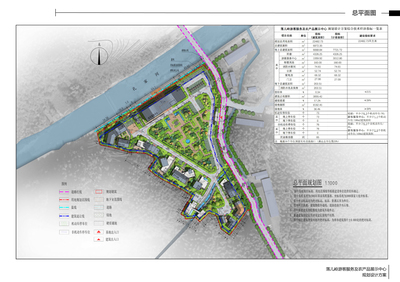關(guān)于縣第86次規(guī)劃管理委員會(huì)批準(zhǔn)第一批次規(guī)劃設(shè)計(jì)方案的公示