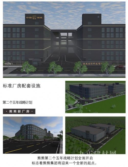 藍(lán)圖繪就，智造未來 熊熊集團(tuán)六萬平新廠房投建，擘畫第二個(gè)五年戰(zhàn)略新篇章